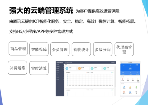 环保袋售卖机程序开发取袋机控制板开发软硬件套件