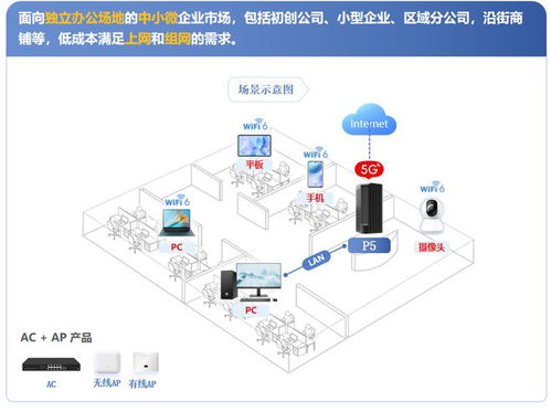 创新型软件科技企业 蜂助手将亮相将亮相iote国际物联网展