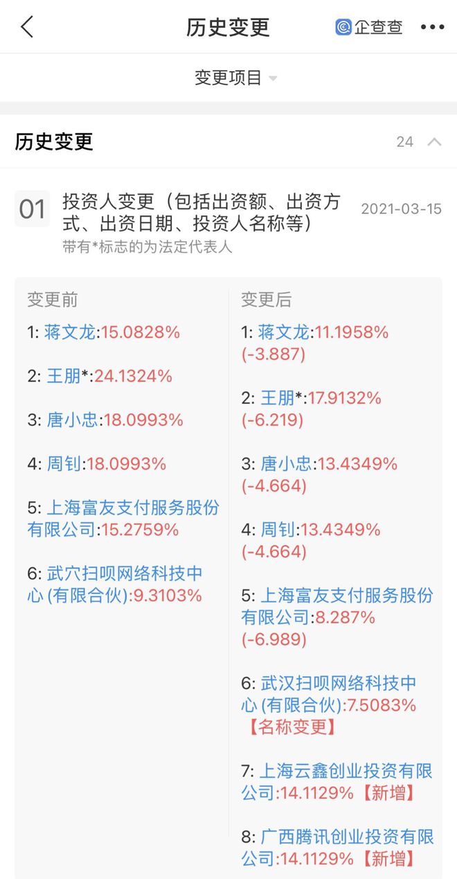 腾讯、阿里关联企业同时入股利楚扫呗,均持股 14.11%